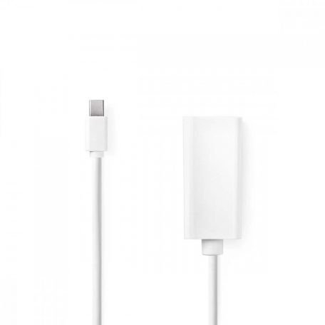 Mini DisplayPort kábel | DisplayPort 1.2 | Mini DisplayPort Dugasz | HDMI™ Kimenet | 21.6 Gbps | Nikkelezett | 0.20 m | Kerek | PVC | Fehér | Műanyag Zacskó